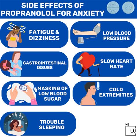 Beta Blockers for Anxiety Benefits, Dangers, & Side Effects