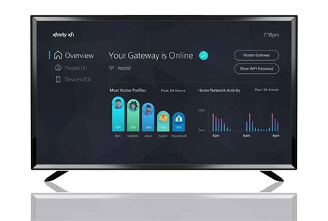 Manage Services via the Comcast Business MyAccount Portal 1