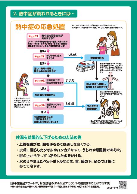 熱中症から身を守ろう！ 五所川原市