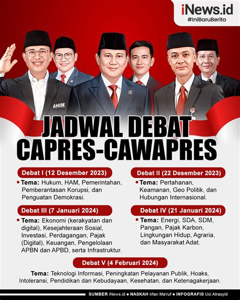 Infografis Jadwal Lengkap Debat Capres Cawapres