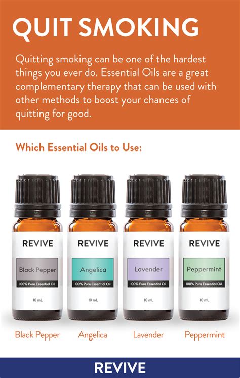 Essential Oils To Help You Quit Smoking - REVIVE Essential Oils