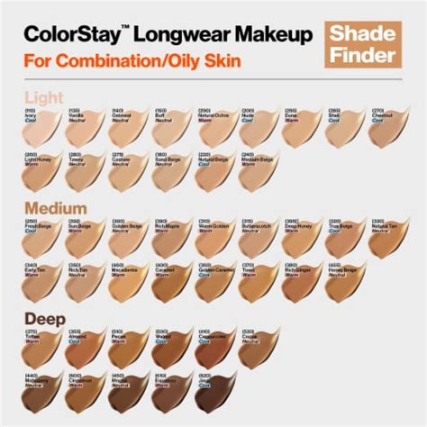 Revlon Colorstay Longwear Makeup Foundation For Combinationoily Skin