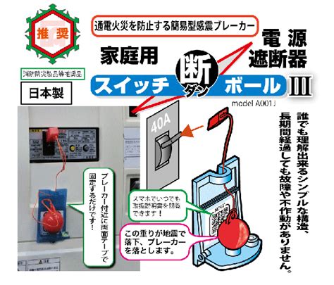 【楽天市場】通電火災防止装置 スイッチ断ボールiii ブレーカー自動遮断装置 防災グッズ セット 防災セット【送料無料】：コウノトリのdvd