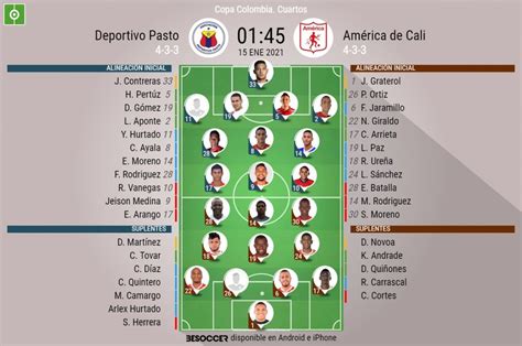 Classificações De Deportivo Pasto X América De Cali