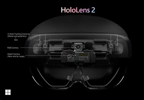 Microsoft HoloLens 2 Review VRX By VR Expert