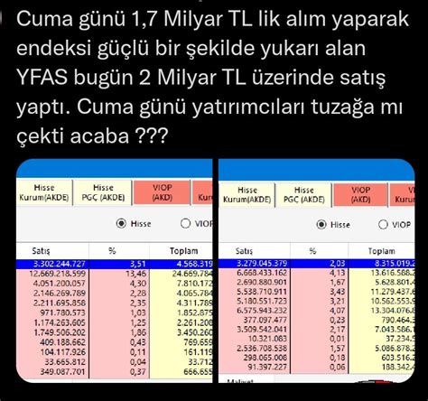 BAKS borsada ayakta kalma sırları on Twitter QPTrading ile bunu