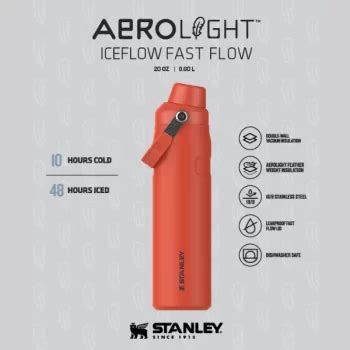 Stanley Aerolight Iceflow Water Bottle L Osmancik Ltd