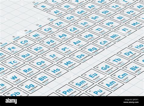 Periodensystem Der Chemischen Elemente Perspektivisch Mit Ihrer