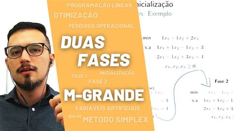 M grande e Duas fases Inicialização do Método Simplex Programação