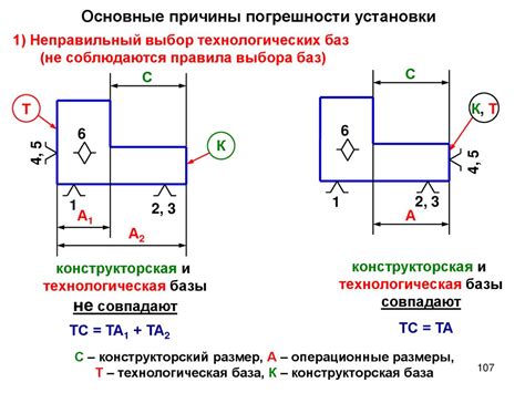 Основы технологии машиностроения - online presentation