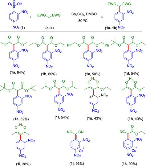 Unprecedented Cc Bond Formation Via Ipso Nucleophilic Substitution Of