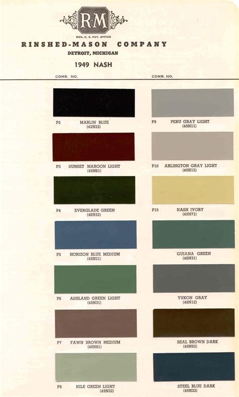 Nash And Amc Paint Codes And Color Charts