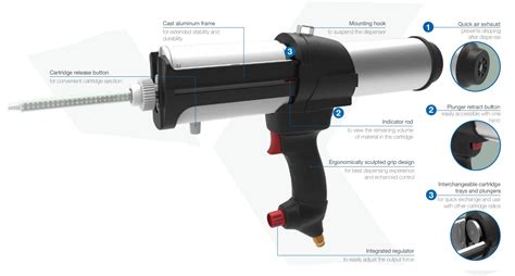 Sulzer Dp X Ml Pneumatic Gun Chemical Concepts