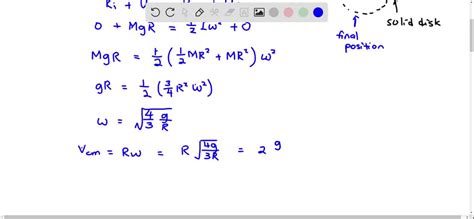 Solved A Uniform Solid Disk Of Radius R And Mass M Is Free To Rotate On A Frictionless Pivot