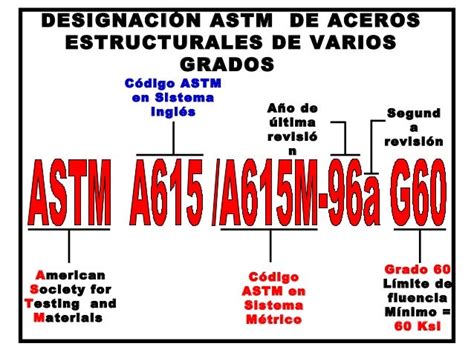 Aceros Astm Ok