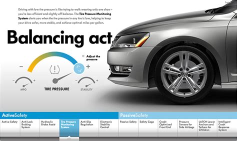 Why VW / Safety - mjt4d