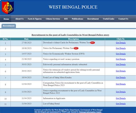 Wbp Lady Constable Exam Date 2023 Check Exam Dates Here