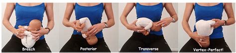 Optimal Fetal Position: What You Need to Know | Pregnancy Exercise