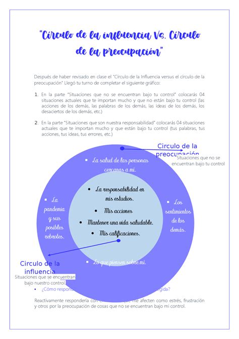 C Rculo De La Influencia Vs C Rculo De La Preocupaci N Ejercicios