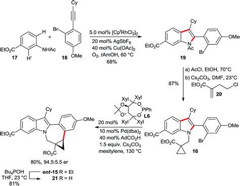 Enantioselective Palladium 0 Catalyzed Intramolecular Cyclopropane Functionalization Access To