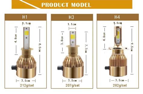 Haizg Dual Color Led Headlight Imported Cob Chip H Yellow And White