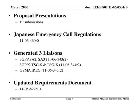 Tgu Closing Report Date Authors March 2006 March Ppt Download