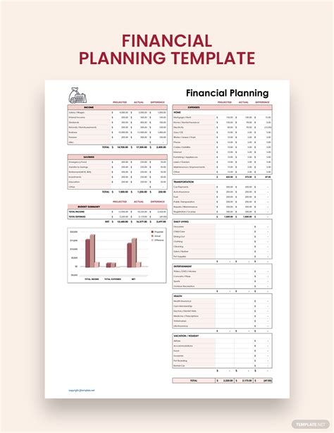 Free Financial Planning Template - Google Sheets, Excel | Template.net