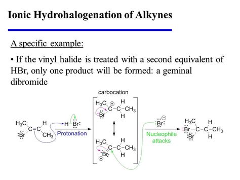 Ionic And Radical Hydrohalogenation Of Alkynes Youtube