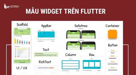 Flutter là gì Tìm hiểu thông tin chi tiết về Flutter