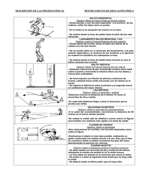 Descripci N De Las Pruebas F Sicas Departamento De Educaci N F Sica