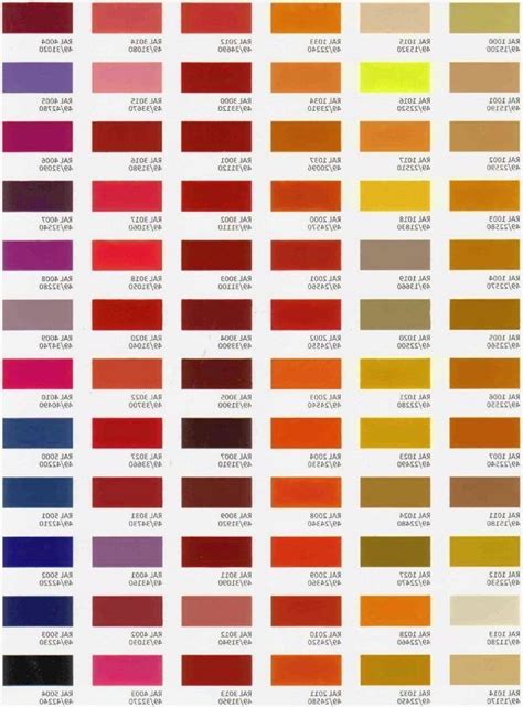 Asian Paint Apex Colour Chart - Paint Color Ideas