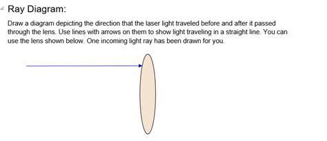 ray diagram draw diagram depicting  direction   laser light