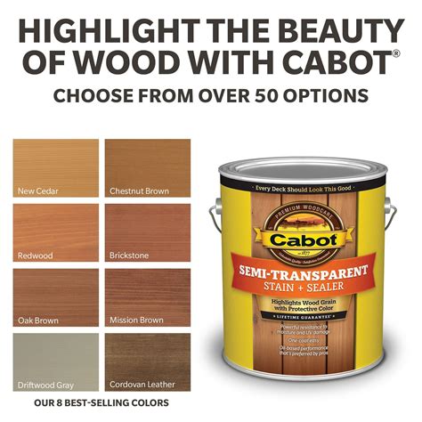 Cabot Redwood Semi-transparent Exterior Wood Stain and Sealer (Half