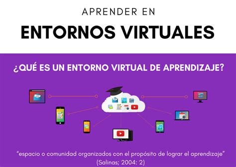 Infograf A Aprender En Entornos Virtuales Alonsoexequiel