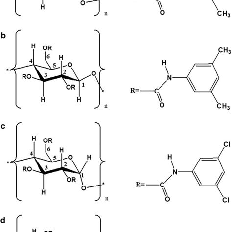 Molecular Structures Of The Polymer Repeat Units Of A IA B IB C IE