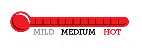 HOTTER HOT SAUCE – Texas Pete Foodservice