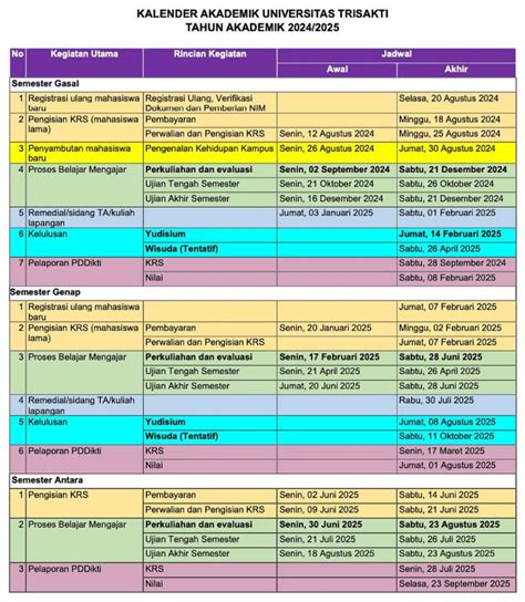 Kalender Akademik Biro Administrasi Akademik