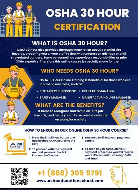 Osha 30 Hour Certification Center Osha Education School