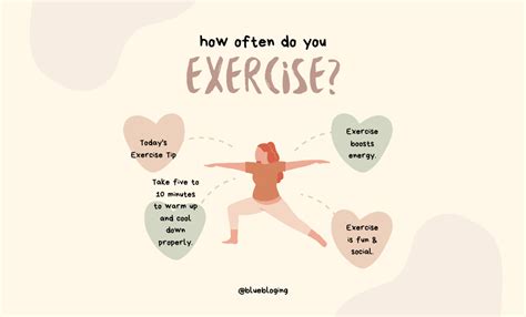 4 Types Of Exercise Helpful For Your Fitness Blue Bloging