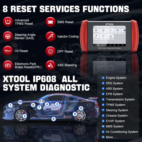 XTOOL InPlus IP608 Automotive Scan Tool All System 阿里巴巴