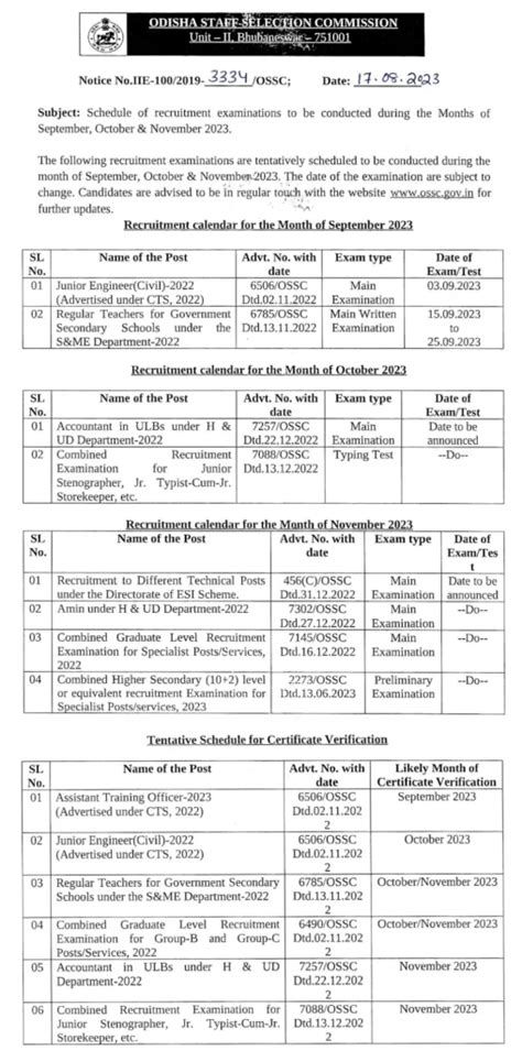 Ossc Released Upcoming Exam Calendar For September October November