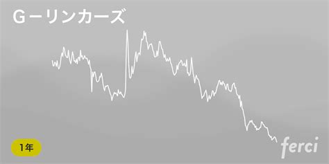 G－リンカーズ 5131 の株価・チャート・予想・掲示板・購入 Ferci By マネックス証券