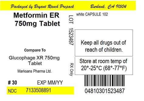 Metformin Er Tablets