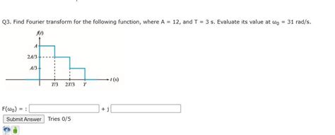 Solved Q3 Find Fourier Transform For The Following