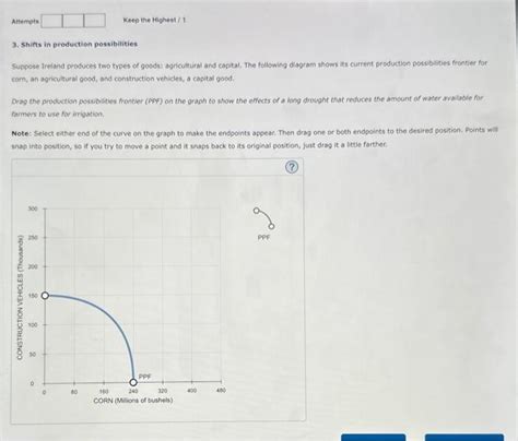 Solved Shifts In Production Possibilities Suppose Ireland Chegg