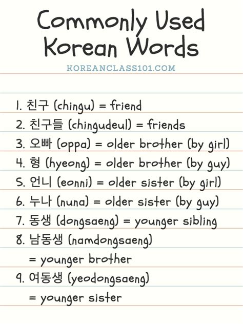 Learn Korean Koreanclass Commonly Used Korean Words Want