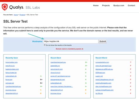 Comment R Parer L Erreur Err Ssl Version Or Cipher Mismatch