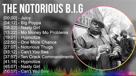 The Notorious Big 2024 Mix Playlist Juicy Big Poppa Nasty Girl