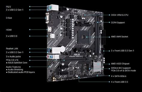 Asus Prime A520m K Desktop Motherboard Amd Chipset Socket Am4