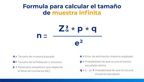 Cómo Calcular El Tamaño De Una Muestra